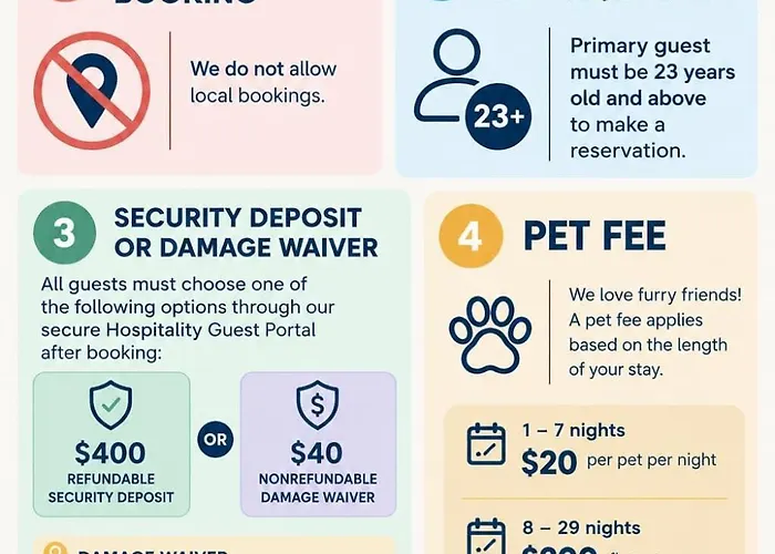 Near Dt Phx Balcony Wd Pool Gym Parking Apartamento Phoenix